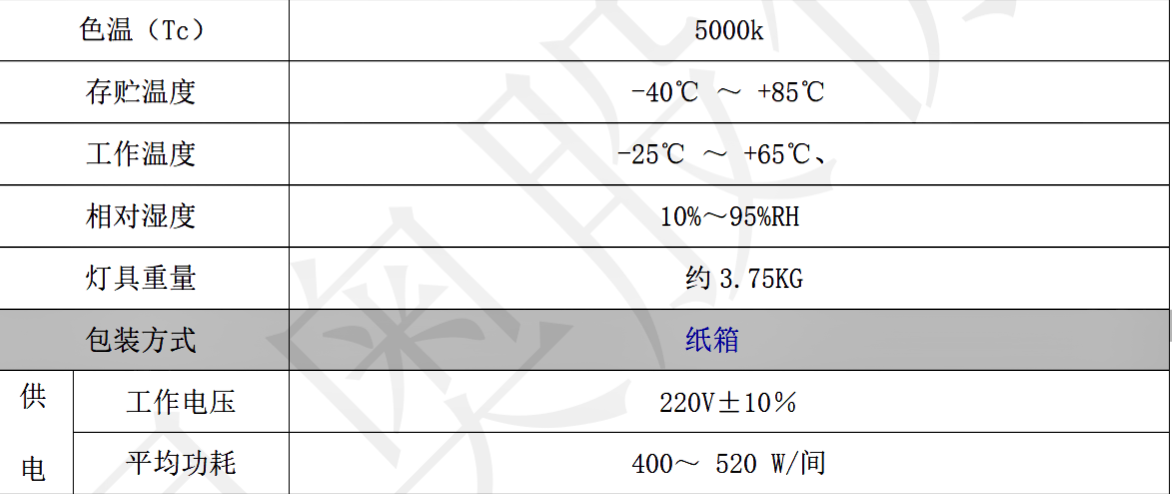 技術(shù)參數(shù)